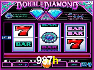 A Experiência Imersiva dos Cassinos Ao Vivo no 987h